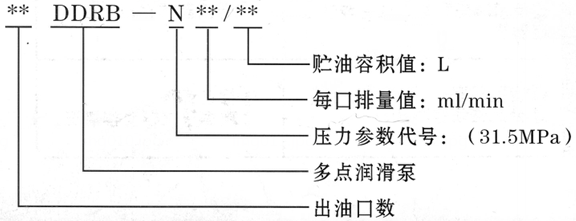 啟東豐匯潤(rùn)滑設(shè)備有限公司