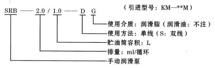 啟東豐匯潤滑設(shè)備有限公司