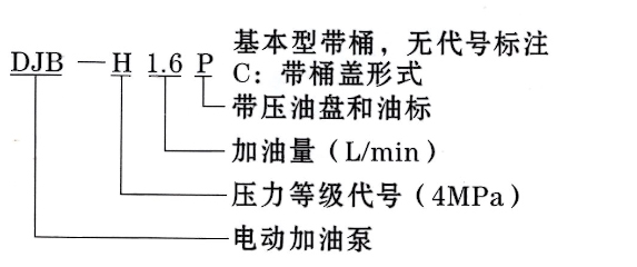 啟東豐匯潤(rùn)滑設(shè)備有限公司