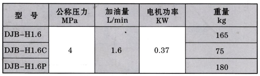 啟東豐匯潤(rùn)滑設(shè)備有限公司