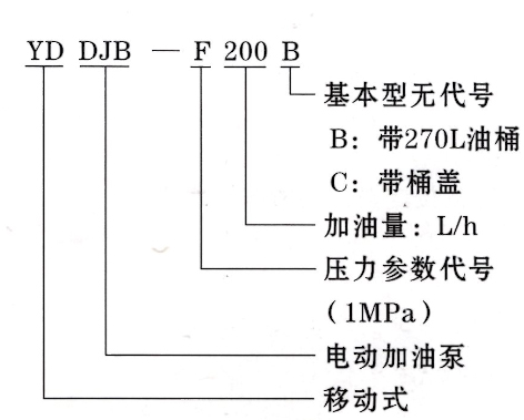 啟東豐匯潤滑設(shè)備有限公司