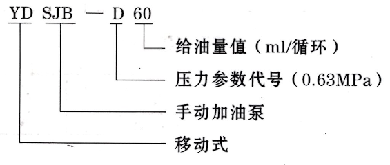 啟東豐匯潤滑設(shè)備有限公司