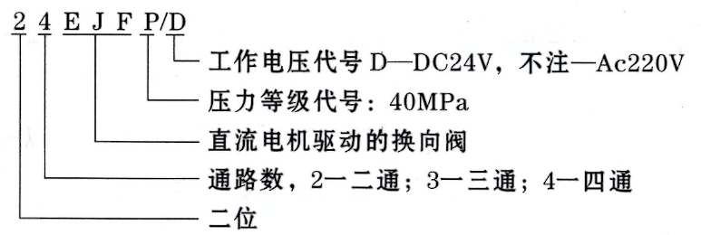 啟東豐匯潤滑設(shè)備有限公司