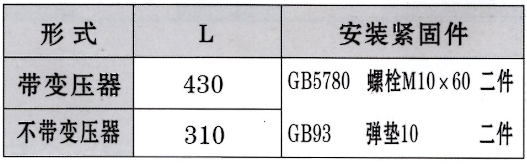 啟東豐匯潤滑設(shè)備有限公司