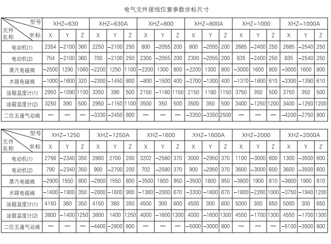 啟東中德潤滑設(shè)備有限公司