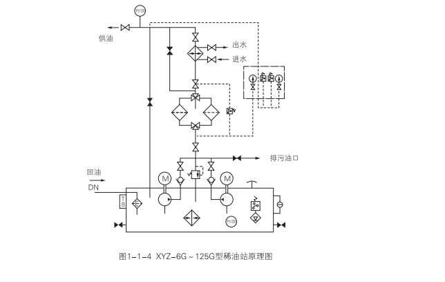 啟東中德潤滑設(shè)備有限公司