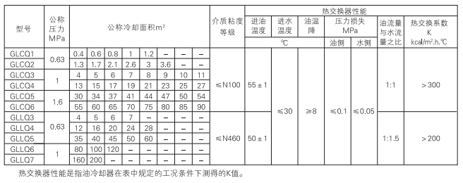 啟東中德潤(rùn)滑設(shè)備有限公司