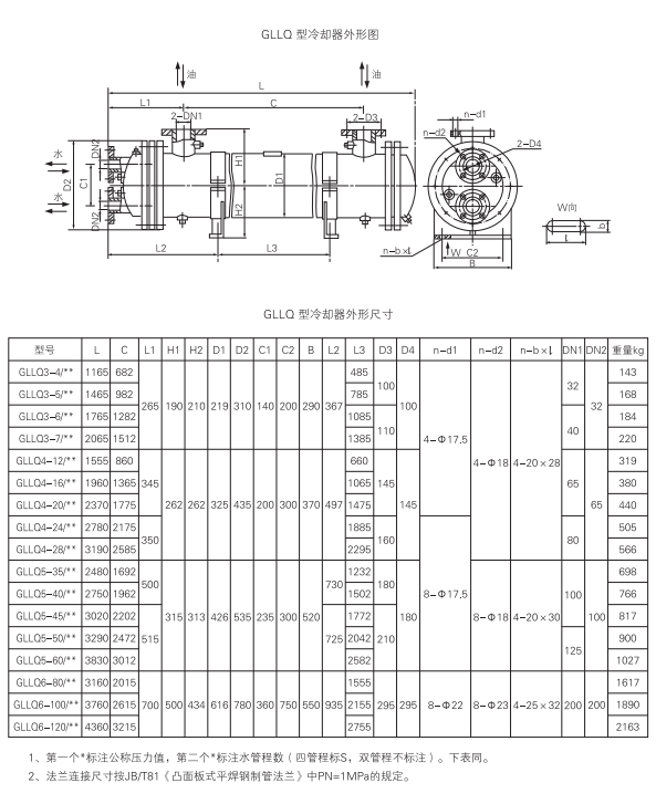 啟東中德潤(rùn)滑設(shè)備有限公司