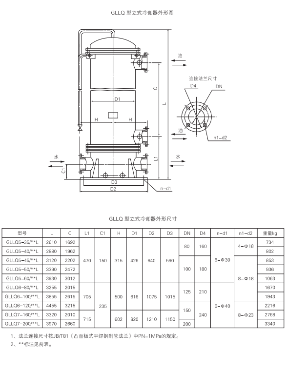 啟東中德潤(rùn)滑設(shè)備有限公司