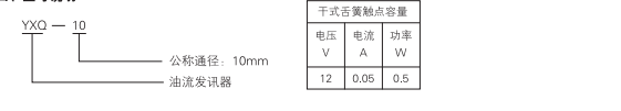 啟東中德潤滑設(shè)備有限公司