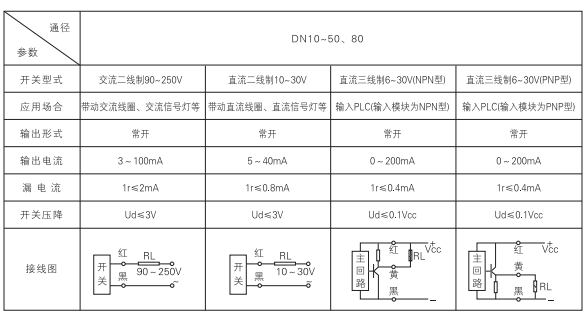 啟東中德潤滑設(shè)備有限公司